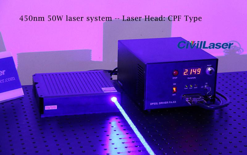 laser head type size